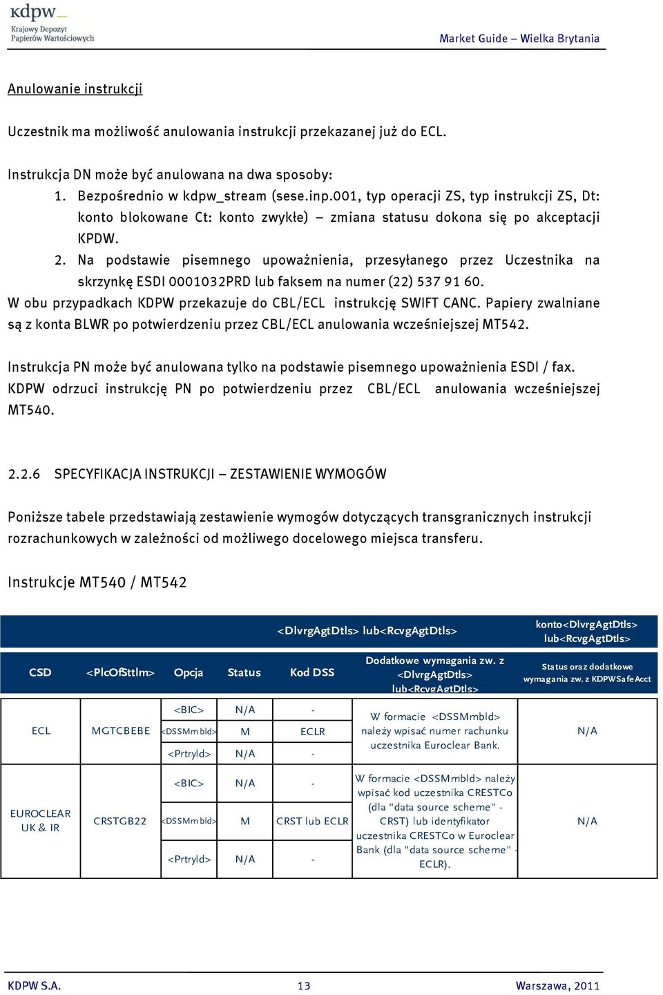 Na podstawie pisemnego upoważnienia, przesyłanego przez Uczestnika na skrzynkę ESDI 0001032PRD lub faksem na numer (22) 537 91 60. W obu przypadkach KDPW przekazuje do CBL/ECL instrukcję SWIFT CANC.