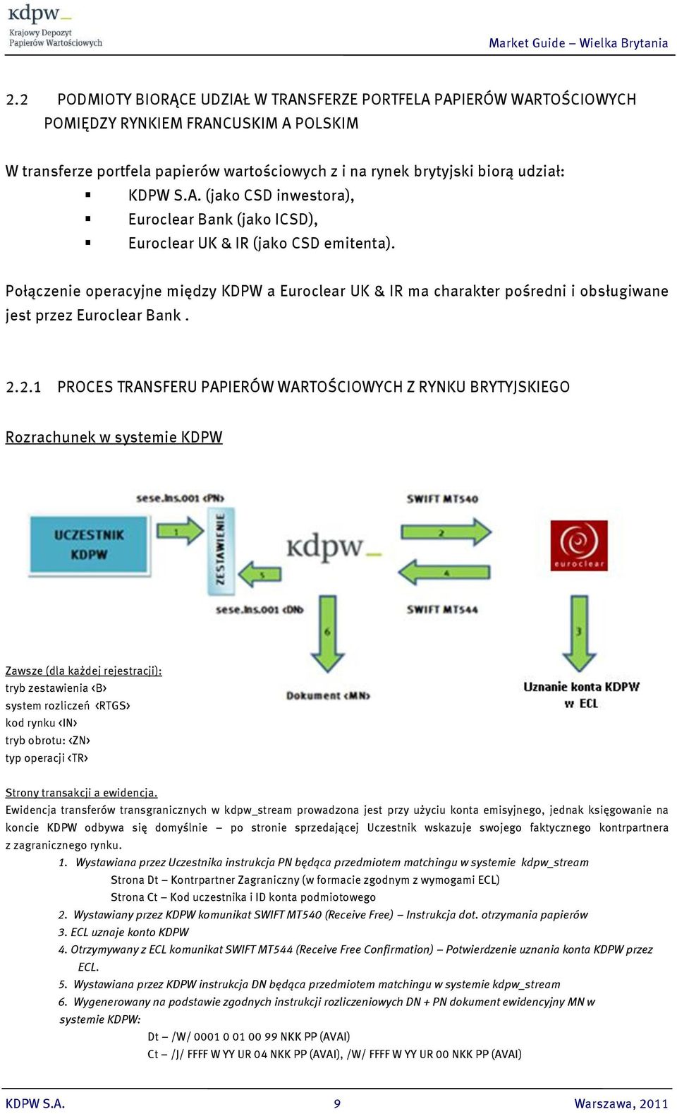 Połączenie operacyjne między KDPW a Euroclear UK & IR ma charakter pośredni i obsługiwane jest przez Euroclear Bank. 2.