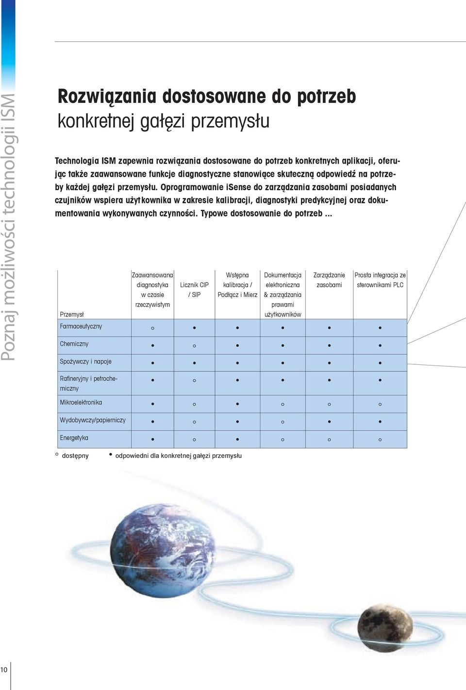 Oprogramowanie isense do zarządzania zasobami posiadanych czujników wspiera użytkownika w zakresie kalibracji, diagnostyki predykcyjnej oraz dokumentowania wykonywanych czynności.