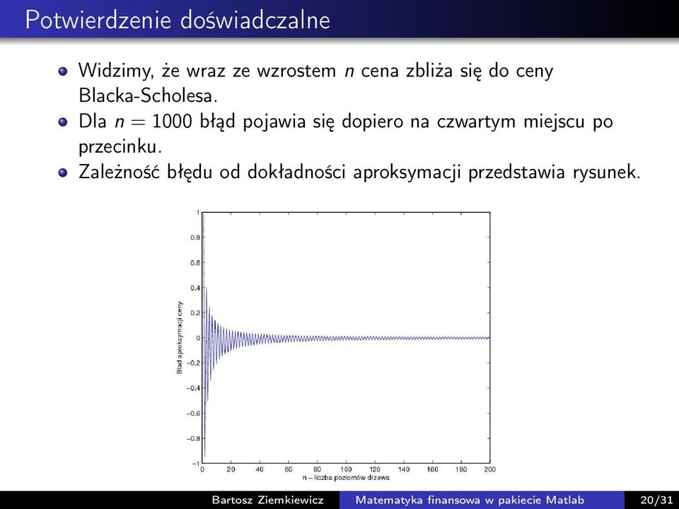 Dla n = 1000 błąd pojawia się dopiero na czwartym miejscu po przecinku.