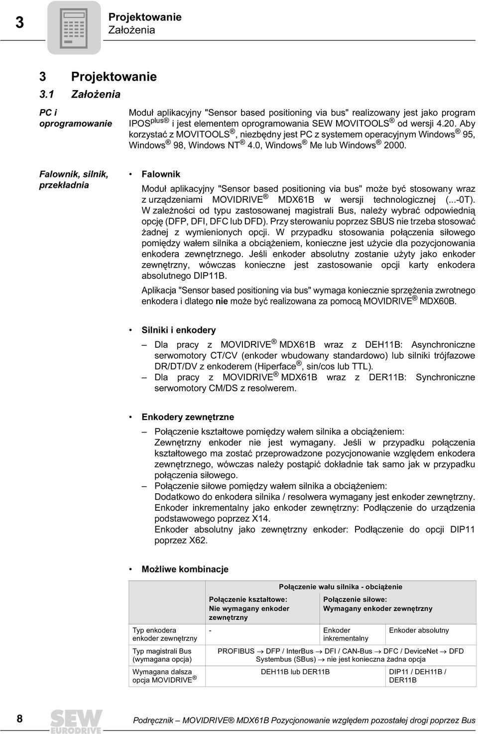 Aby korzystać z MOVITOOLS, niezbędny jest PC z systemem operacyjnym Windows 95, Windows 98, Windows NT 4., Windows Me lub Windows 2.