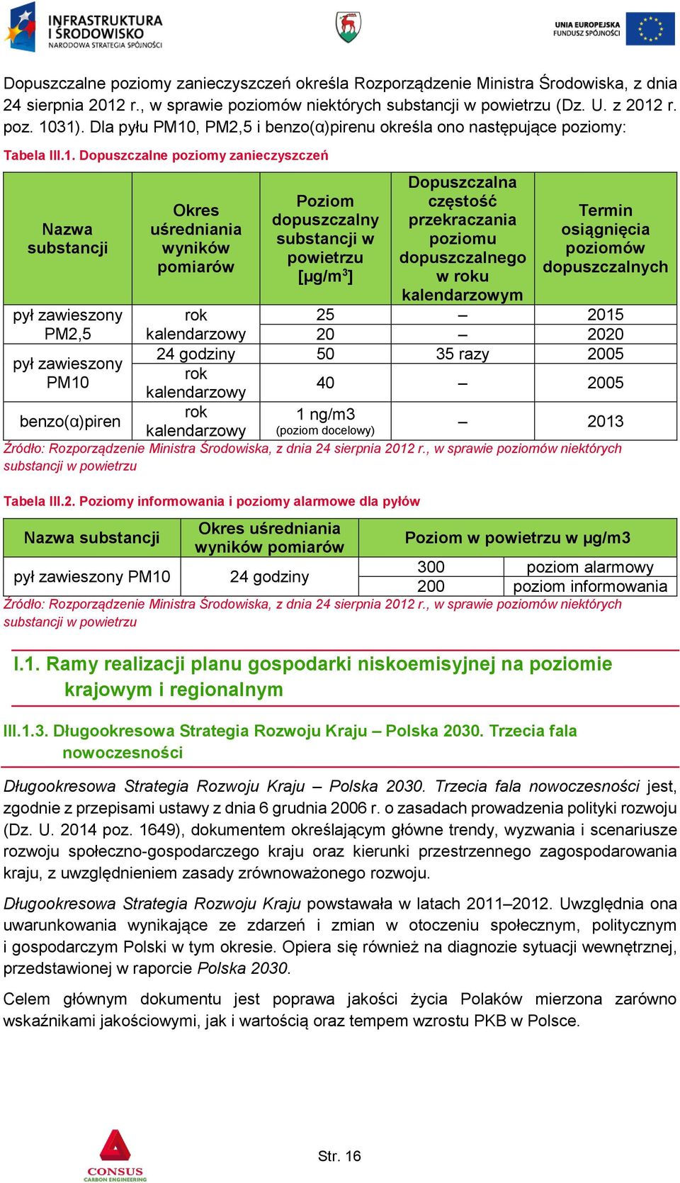 , PM2,5 i benzo(α)pirenu określa ono następujące poziomy: Tabela III.1.