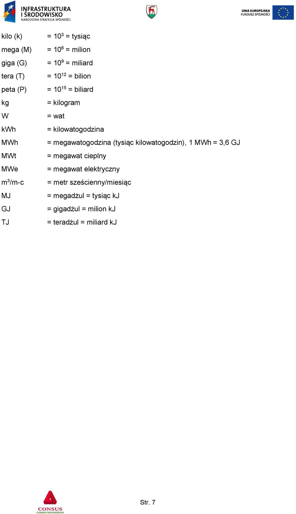 kilowatogodzina = megawatogodzina (tysiąc kilowatogodzin), 1 MWh = 3,6 GJ = megawat cieplny =