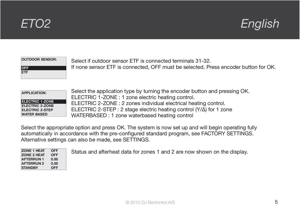 ELECTRIC 2-ZONE : 2 zones individual electrical heating control.