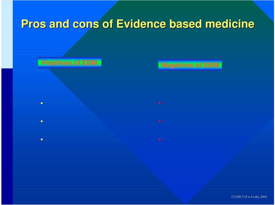 medicine Positives