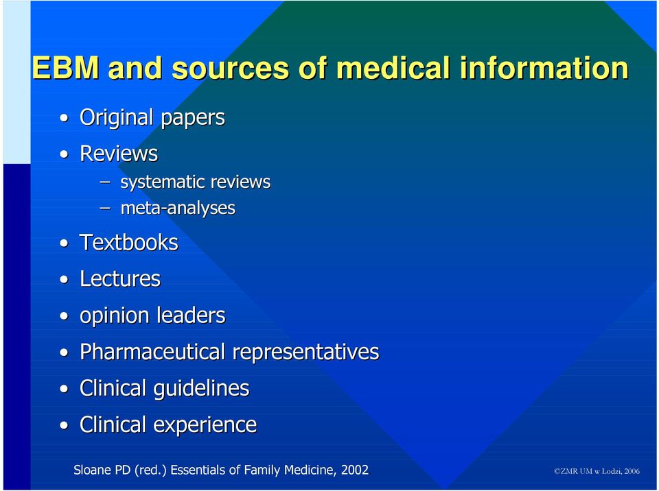 leaders Pharmaceutical representatives Clinical guidelines