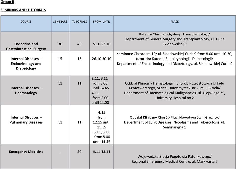 30, tutorials: Katedra Endokrynologii i Diabetologii/ Department of Endocrinology and Diabetology, ul. Skłodowskiej-Curie 9 Haematology 11 11 2.11, 3.11 until 14.45 4.11 until 11.