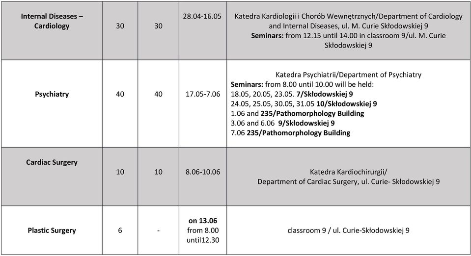 05, 25.05, 30.05, 31.05 10/Skłodowskiej 9 1.06 and 235/Pathomorphology Building 3.06 and 6.06 9/Skłodowskiej 9 7.06 235/Pathomorphology Building Cardiac Surgery 10 10 8.06-10.