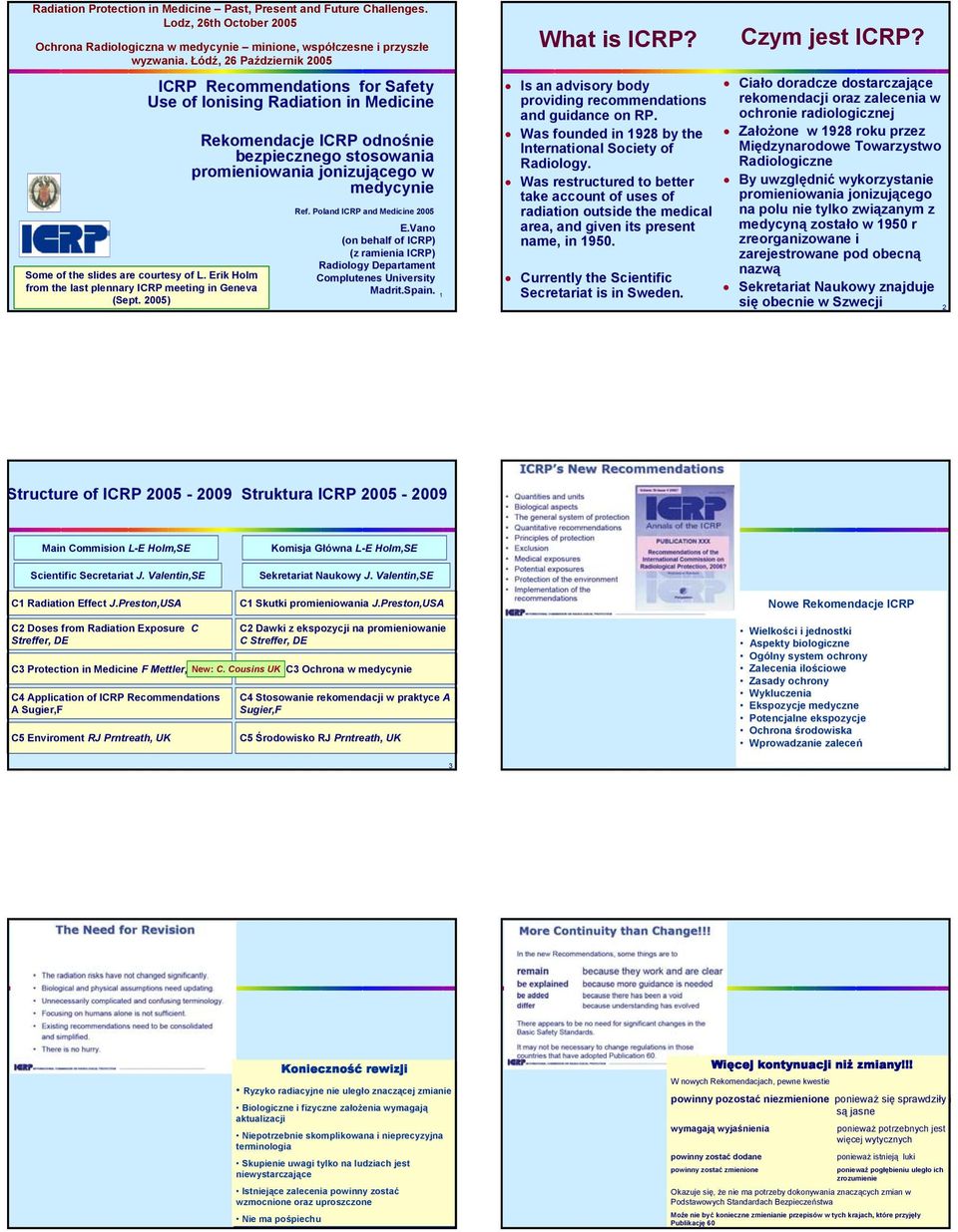 2005) ICRP Recommendations for Safety Use of Ionising Radiation in Medicine Rekomendacje ICRP odnośnie bezpiecznego stosowania promieniowania jonizującego w medycynie Ref.