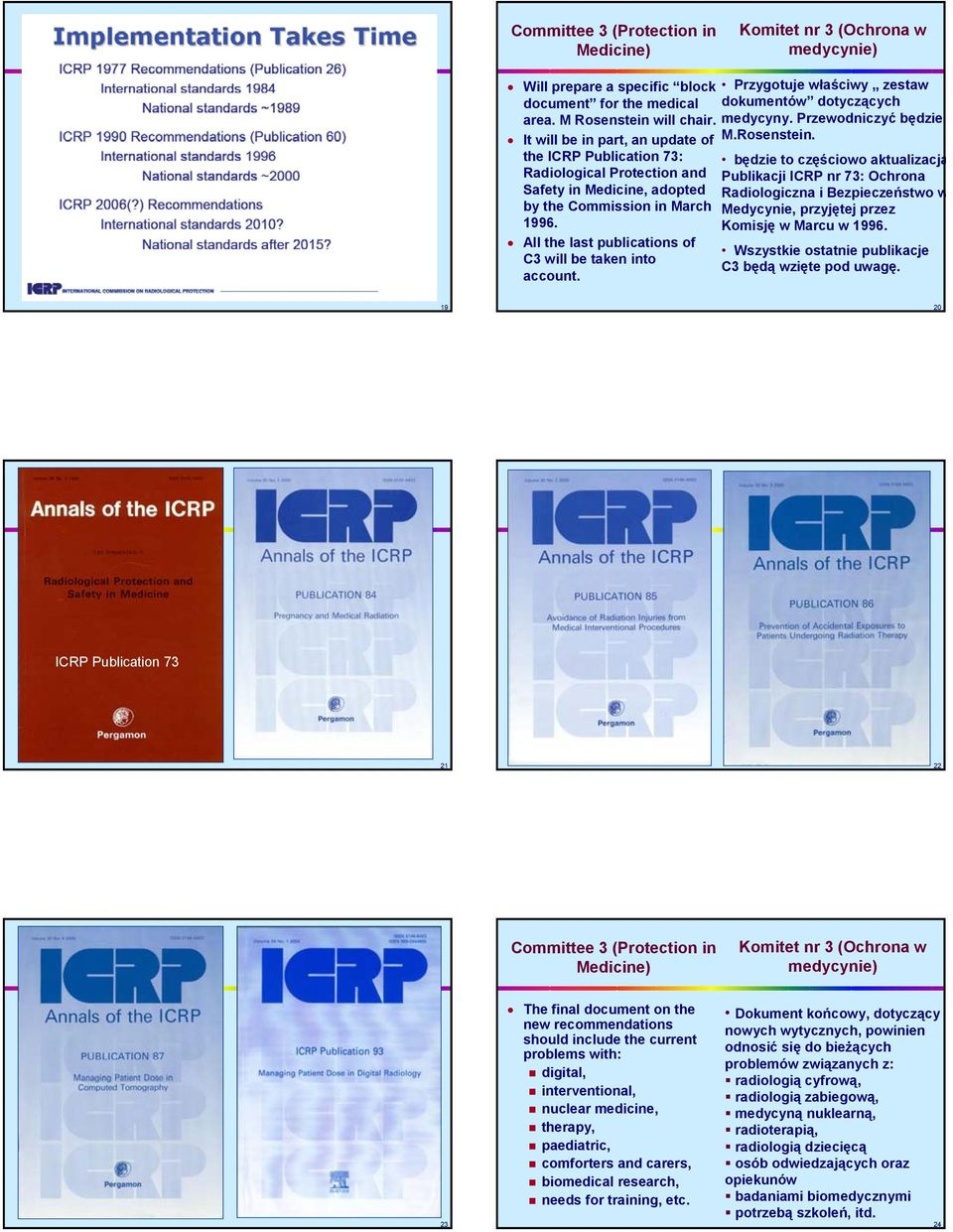 All the last publications of C3 will be taken into account. Przygotuje właściwy zestaw dokumentów dotyczących medycyny. Przewodniczyć będzie M.Rosenstein.