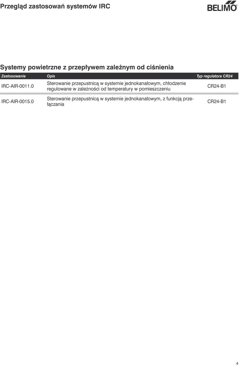 0 Sterowanie przepustnicą w systemie jednokanałowym, chłodzenie regulowane w zależności od