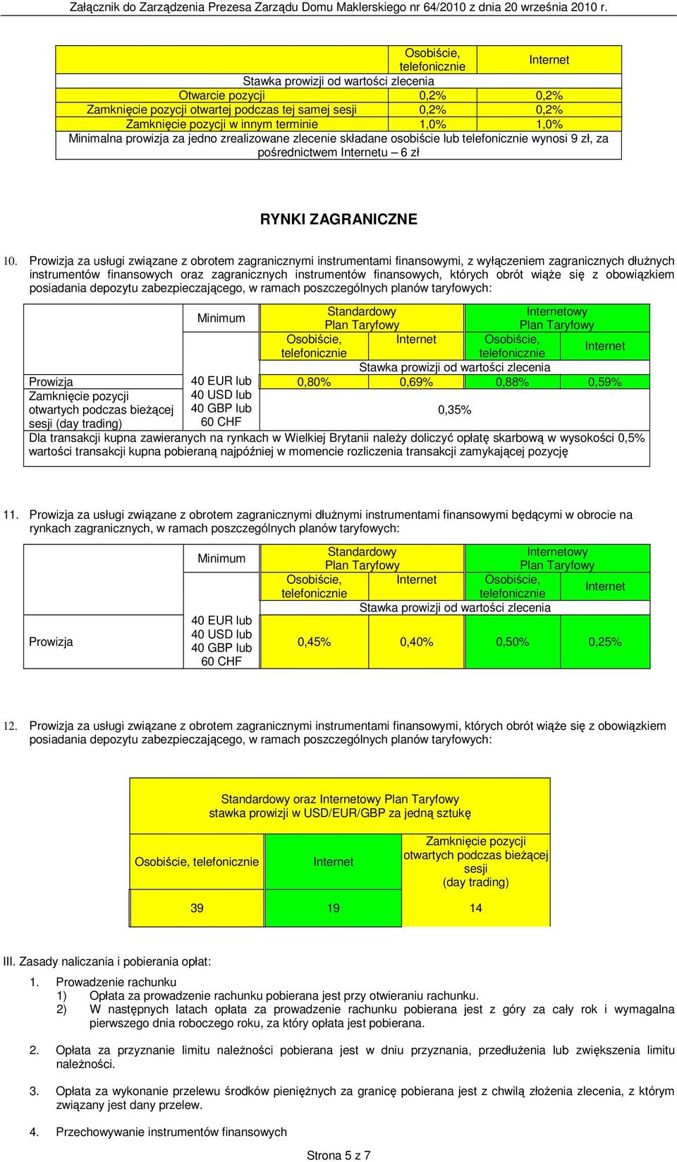 Prowizja za usługi związane z obrotem zagranicznymi instrumentami finansowymi, z wyłączeniem zagranicznych dłuŝnych instrumentów finansowych oraz zagranicznych instrumentów finansowych, których obrót