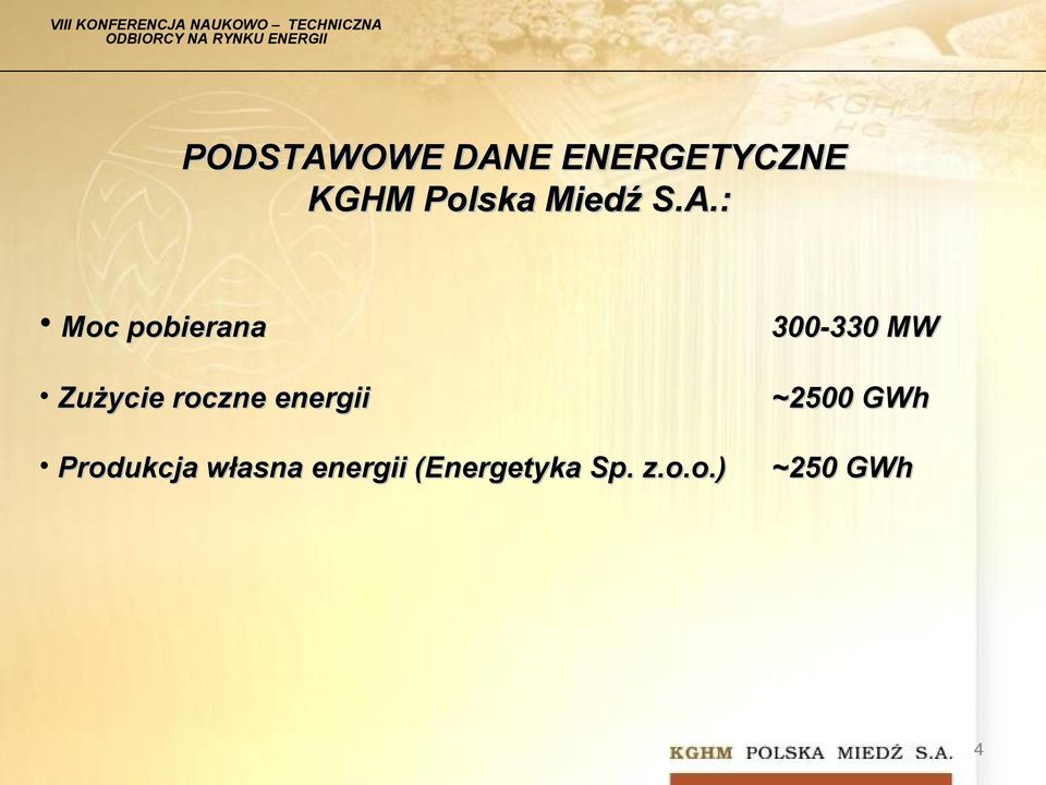 : Moc pobierana 300-330 MW Zużycie roczne