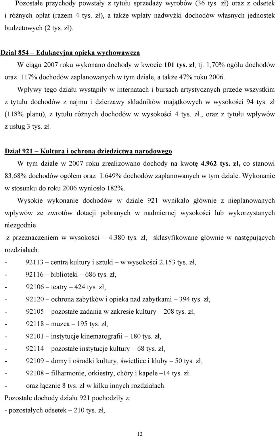 Wpływy tego działu wystąpiły w internatach i bursach artystycznych przede wszystkim z tytułu dochodów z najmu i dzierżawy składników majątkowych w wysokości 94 tys.