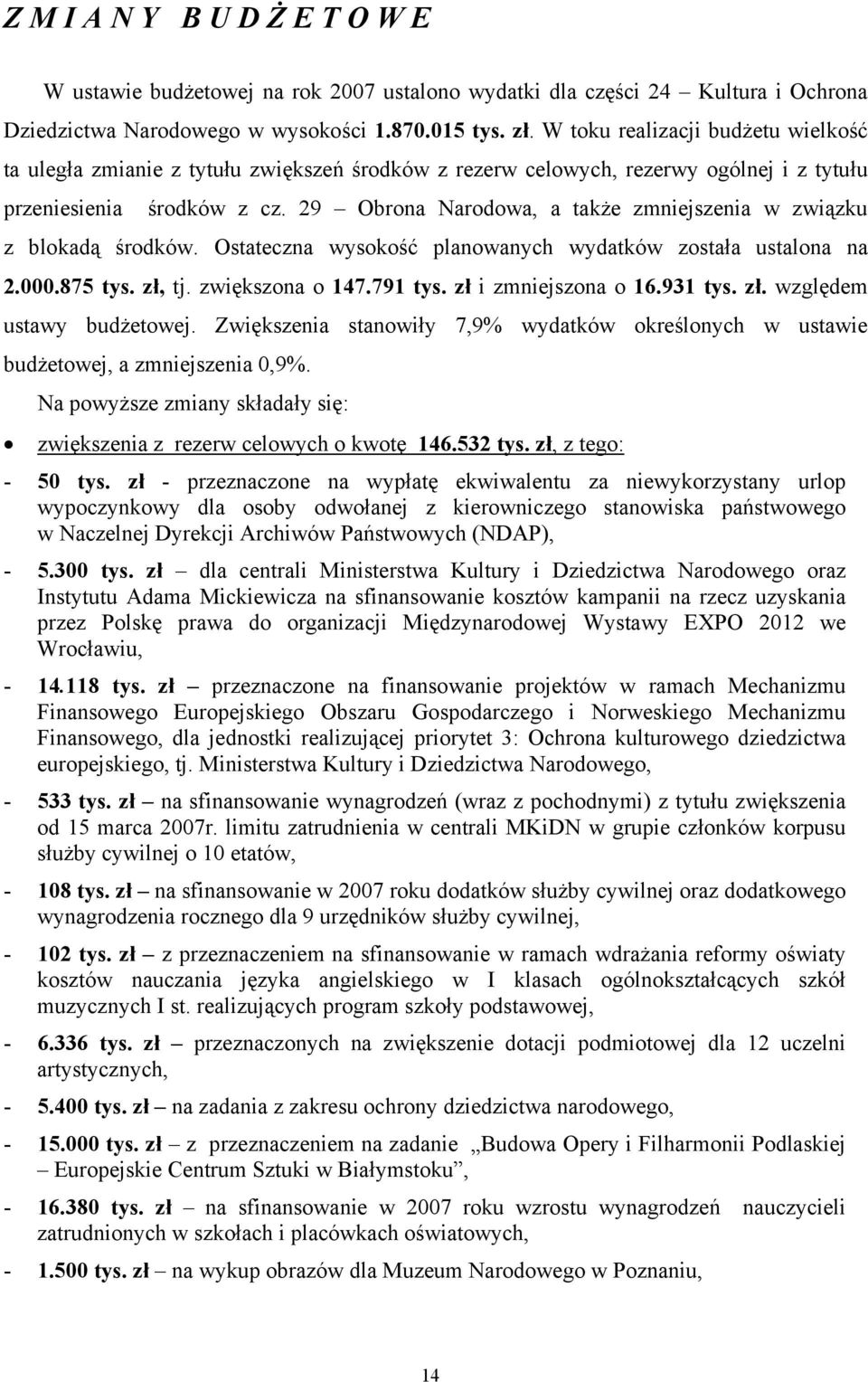 29 Obrona Narodowa, a także zmniejszenia w związku z blokadą środków. Ostateczna wysokość planowanych wydatków została ustalona na 2.000.875 tys. zł, tj. zwiększona o 147.791 tys.