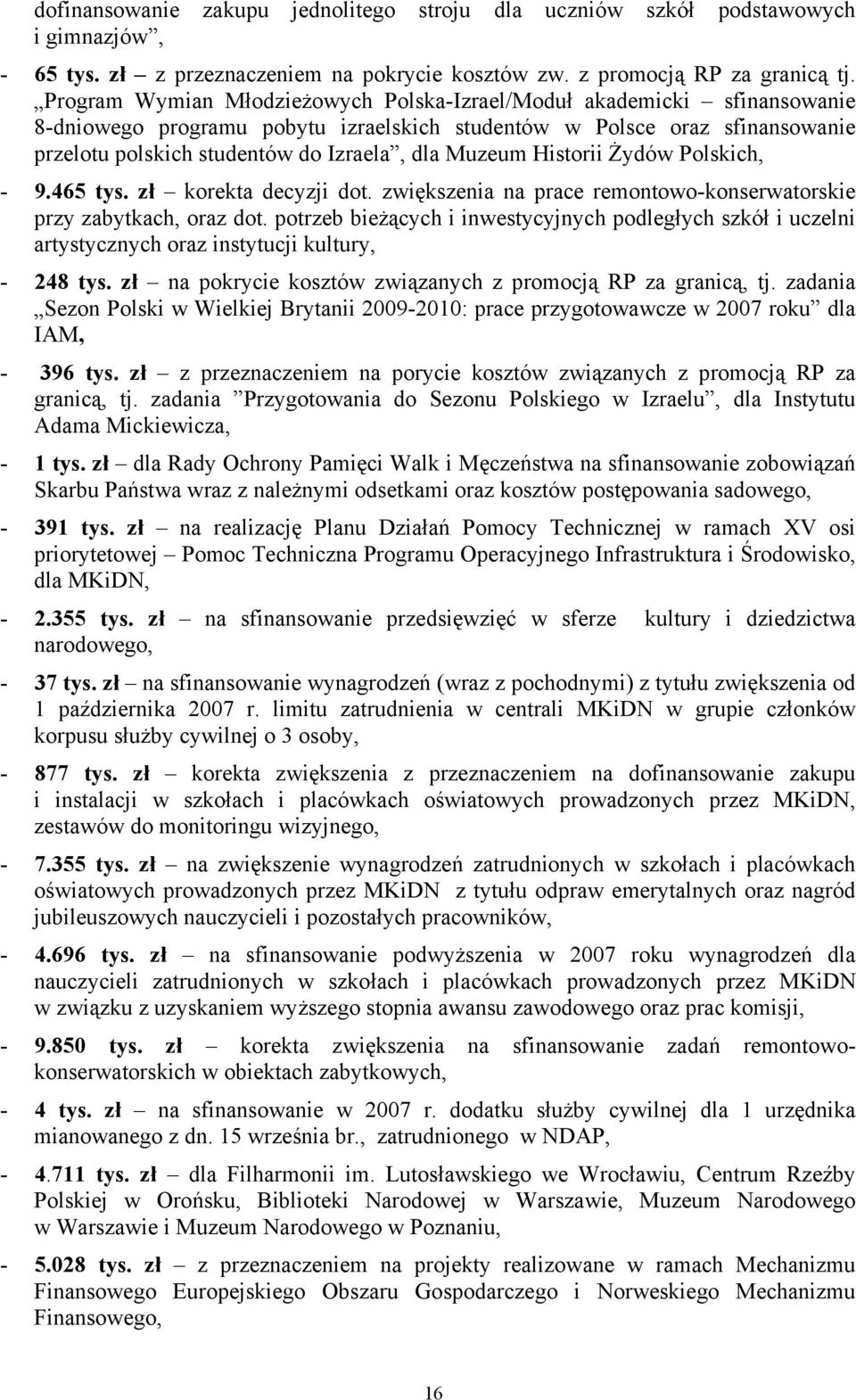 Muzeum Historii Żydów Polskich, - 9.465 tys. zł korekta decyzji dot. zwiększenia na prace remontowo-konserwatorskie przy zabytkach, oraz dot.