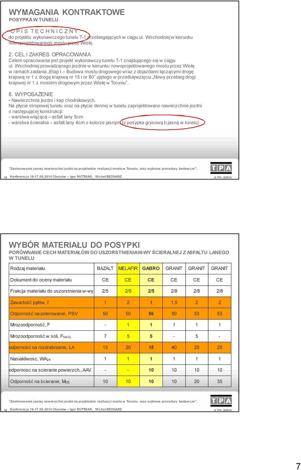 Wschodniej prowadzącego jezdnie w kierunku nowoprojektowanego mostu przez Wisłę w ramach zadania Etap I Budowa mostu drogowego wraz z dojazdami łączącymi drogę krajową nr 1 z drogą krajową nr 15 i nr