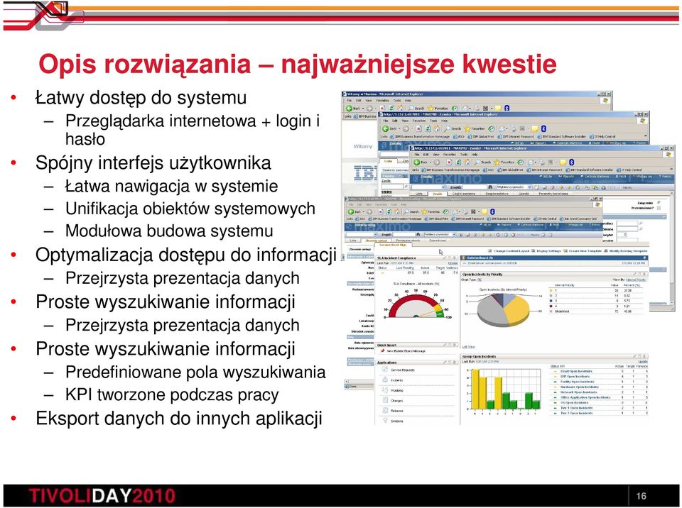 dostępu do informacji Przejrzysta prezentacja danych Proste wyszukiwanie informacji Przejrzysta prezentacja danych