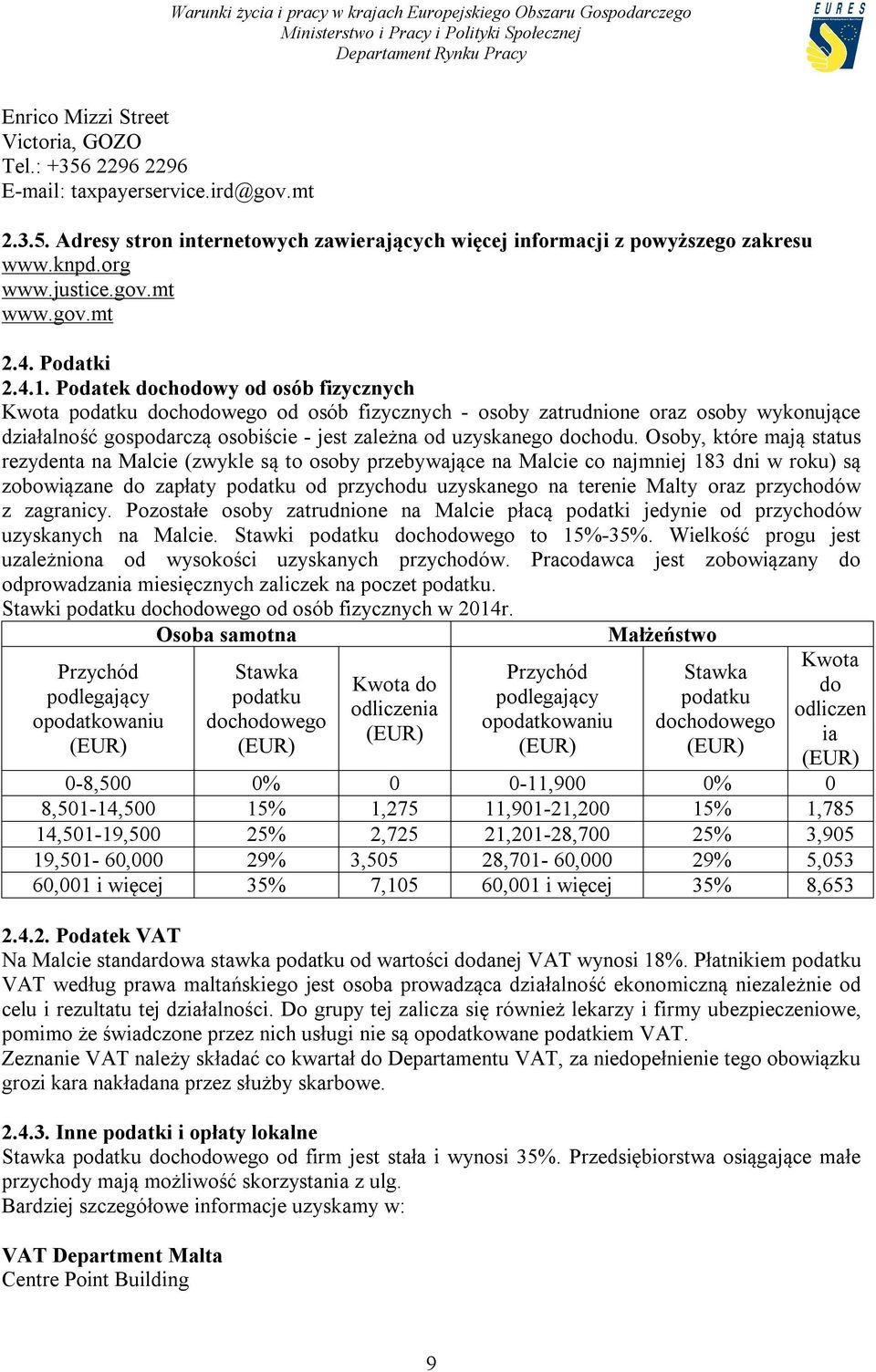 Podatek dochodowy od osób fizycznych Kwota podatku dochodowego od osób fizycznych - osoby zatrudnione oraz osoby wykonujące działalność gospodarczą osobiście - jest zależna od uzyskanego dochodu.
