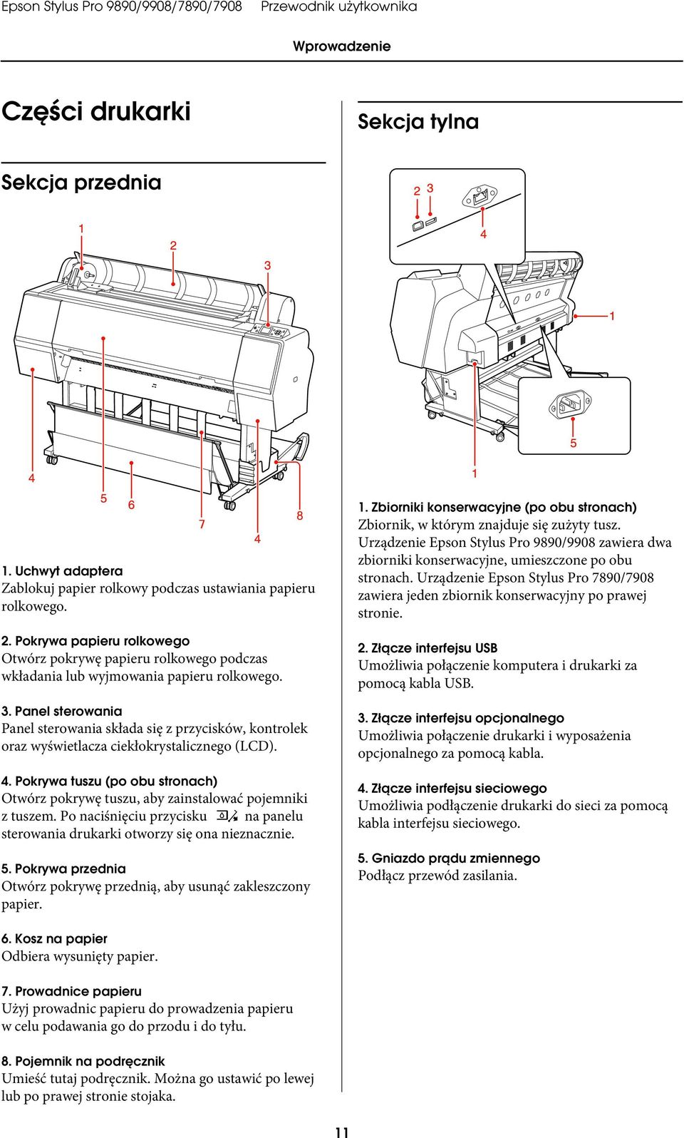 Panel sterowania Panel sterowania składa się z przycisków, kontrolek oraz wyświetlacza ciekłokrystalicznego (LCD). 4.