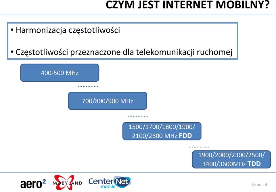 Częstotliwości przeznaczone dla telekomunikacji