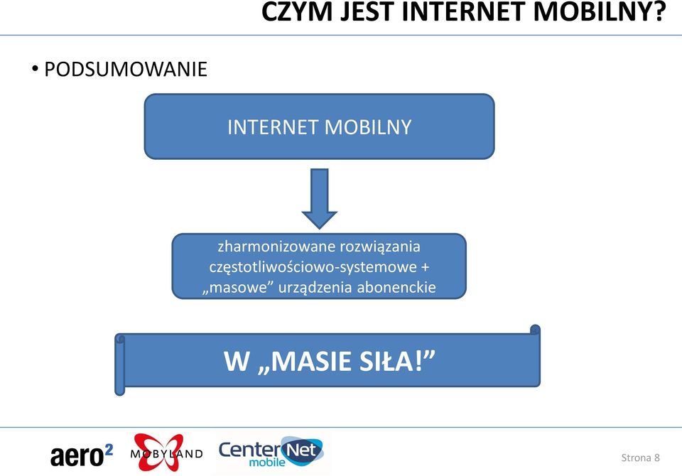 zharmonizowane rozwiązania