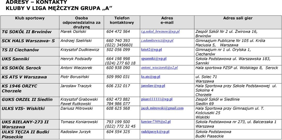 Króla Maciusia 5, TS II Ciechanów Krzysztof Dudkiewicz 502 056 099 kris42@wp.pl Gimnazjum nr 1 ul. Orylska 1, Ciechanów UKS Sanniki Henryk Podsiadły 664 198 998 (024) 277 60 18 spsanniki@wp.