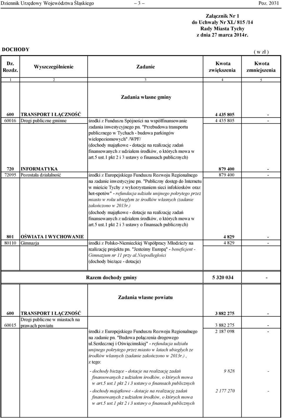 "Przebudowa transportu publicznego w Tychach - budowa parkingów wielopoziomowych" /WPF/ (dochody majątkowe - dotacje na realizację zadań finansowanych z udziałem środków, o których mowa w art.5 ust.