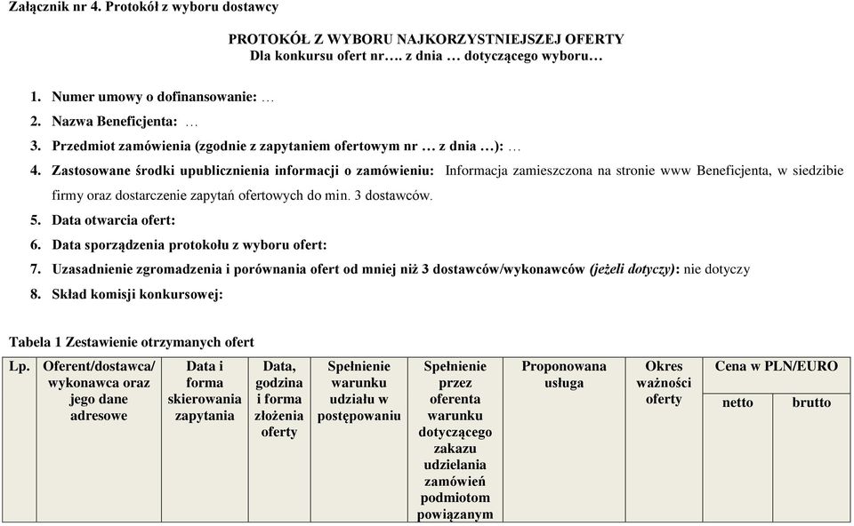 Zastosowane środki upublicznienia informacji o zamówieniu: Informacja zamieszczona na stronie www Beneficjenta, w siedzibie firmy oraz dostarczenie zapytań ofertowych do min. 3 dostawców. 5.