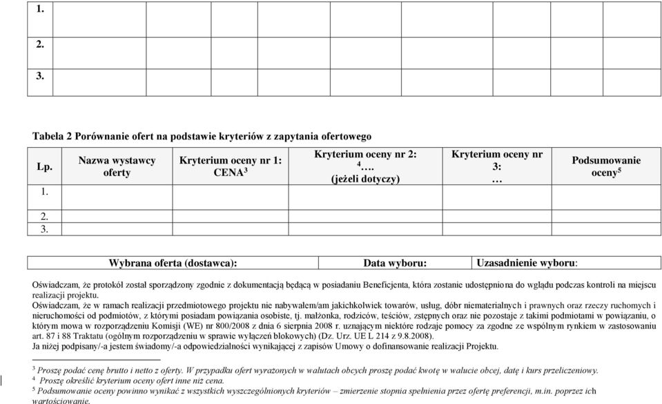 posiadaniu Beneficjenta, która zostanie udostępniona do wglądu podczas kontroli na miejscu realizacji projektu.