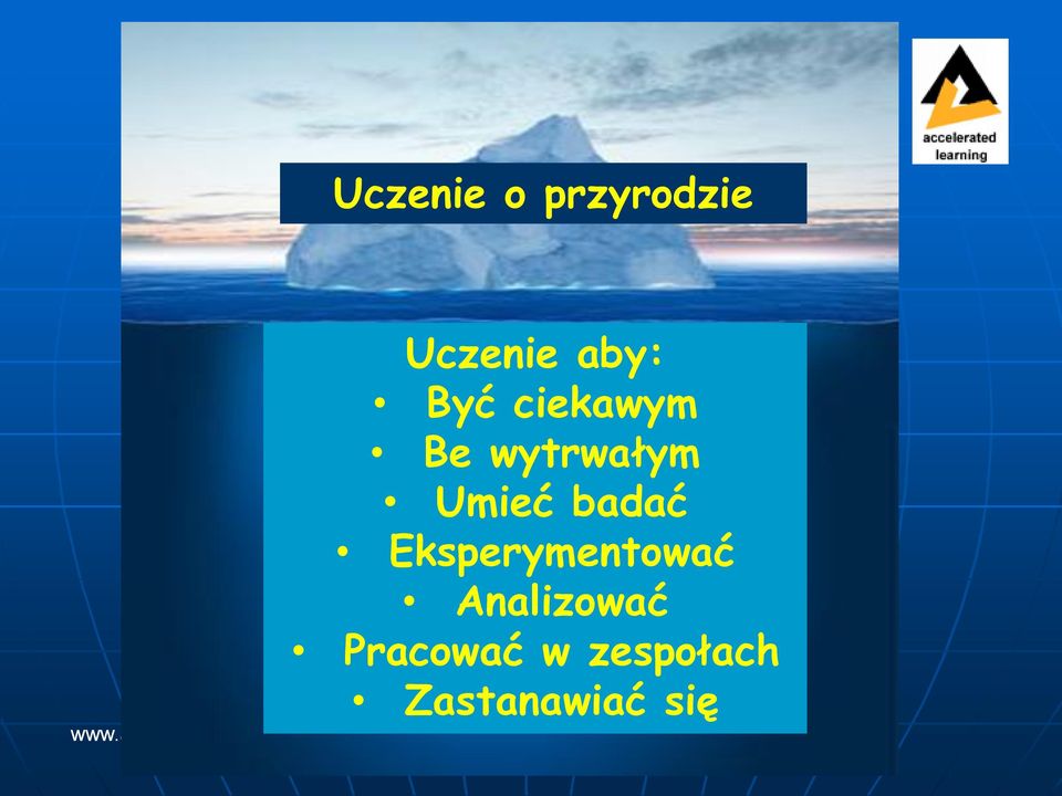 badać Eksperymentować Analizować