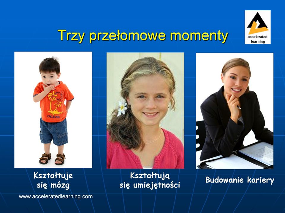 mózg Kształtują się