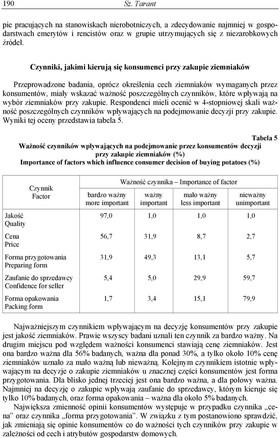 które wpływają na wybór ziemniaków przy zakupie. Respondenci mieli ocenić w 4-stopniowej skali ważność poszczególnych czynników wpływających na podejmowanie decyzji przy zakupie.