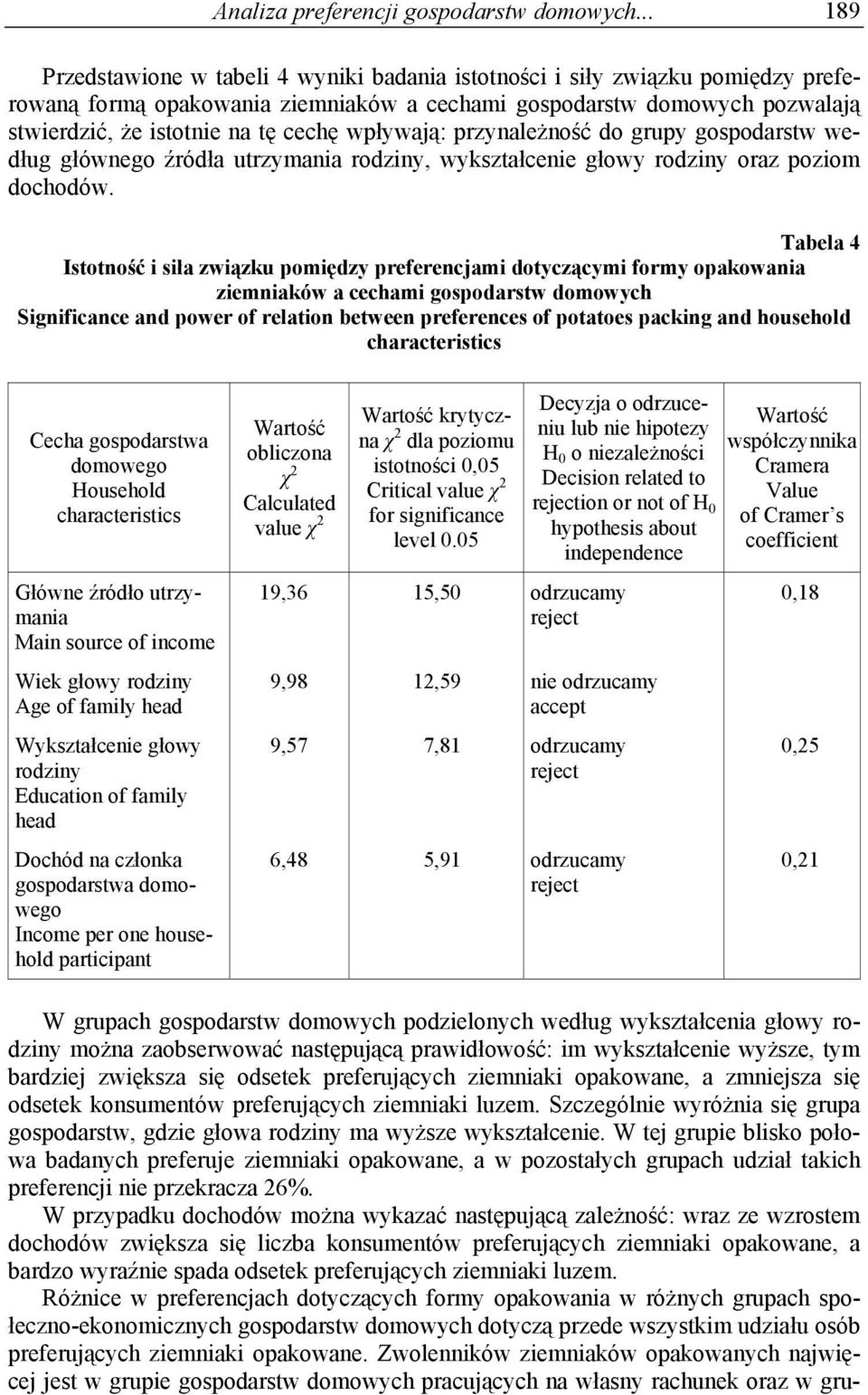 wpływają: przynależność do grupy gospodarstw według głównego źródła utrzymania rodziny, wykształcenie głowy rodziny oraz poziom dochodów.