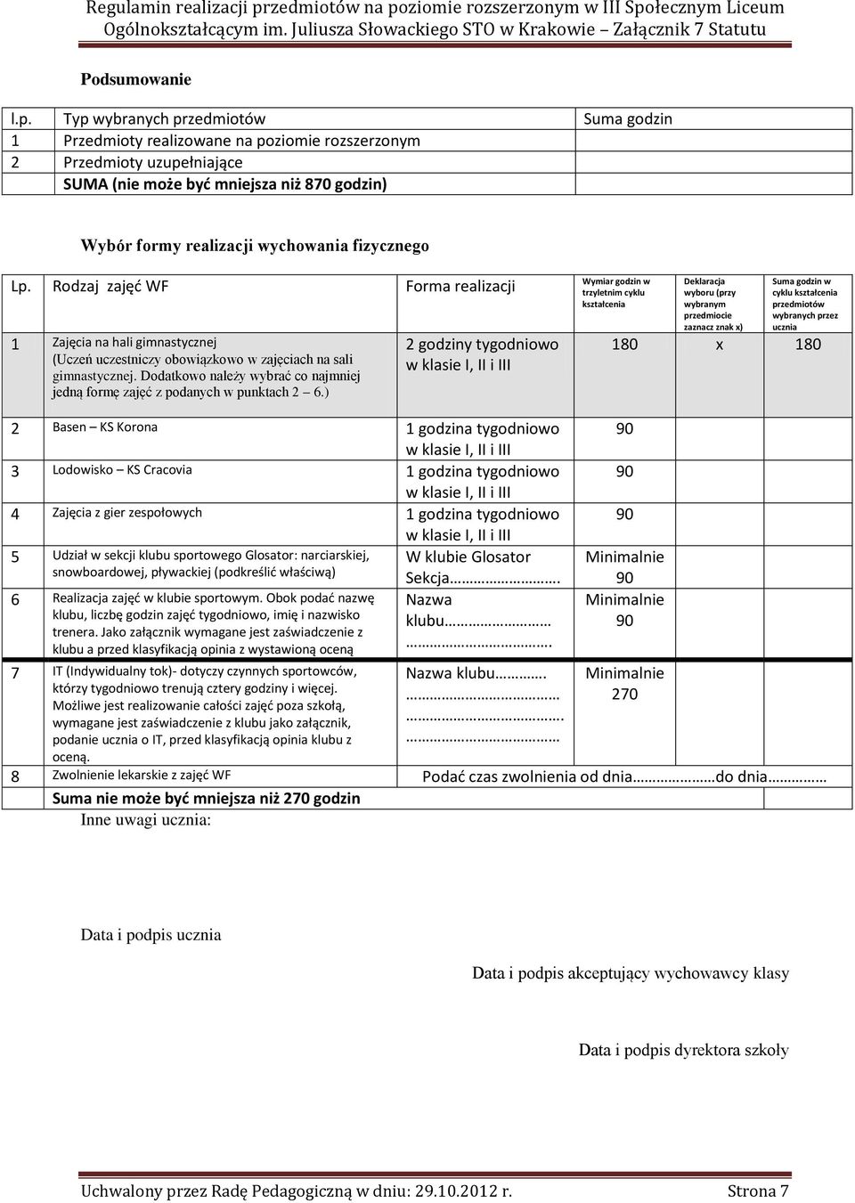 fizycznego Lp. Rodzaj zajęć WF Forma realizacji 1 Zajęcia na hali gimnastycznej (Uczeń uczestniczy obowiązkowo w zajęciach na sali gimnastycznej.