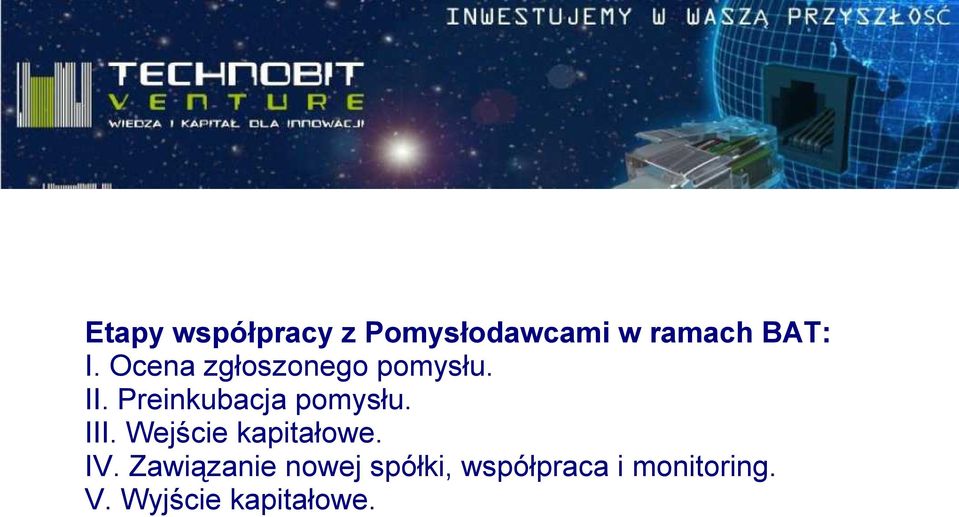 III. Wejście kapitałowe. IV.