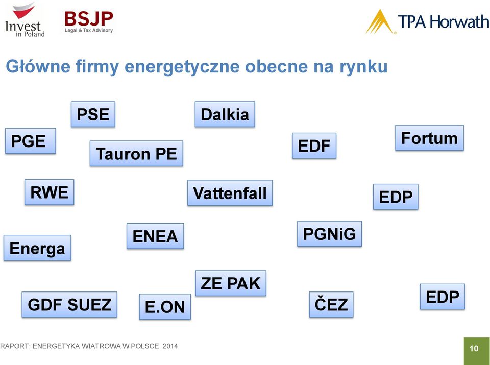 Fortum RWE Vattenfall EDP Energa