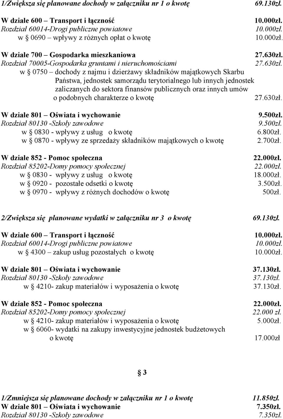 lub innych jednostek zaliczanych do sektora finansów publicznych oraz innych umów o podobnych charakterze o kwotę 27.630zł.