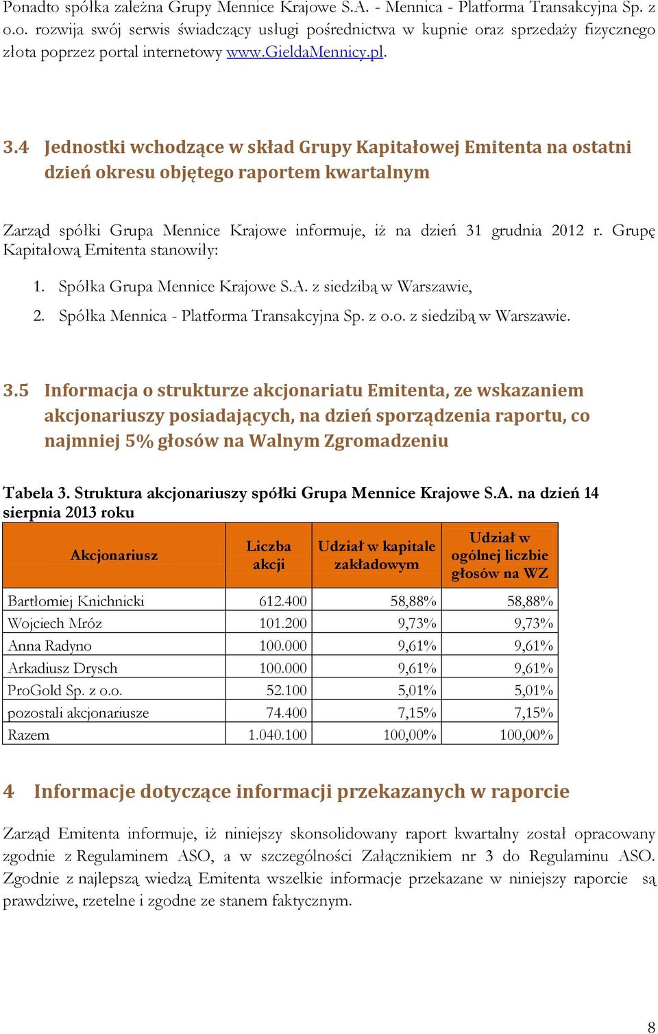 4 Jednostki wchodzące w skład Grupy Kapitałowej Emitenta na ostatni dzień okresu objętego raportem kwartalnym Zarząd spółki Grupa Mennice Krajowe informuje, iż na dzień 31 grudnia 2012 r.