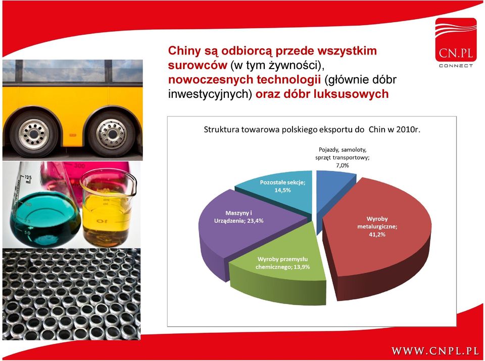 nowoczesnych technologii (głównie