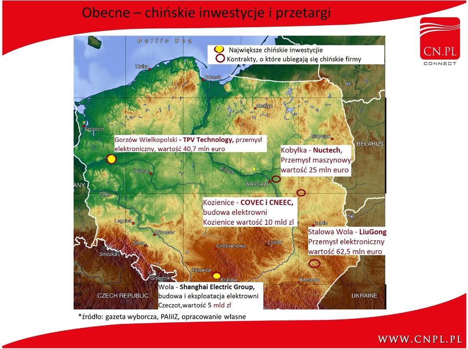 *źródło: gazeta