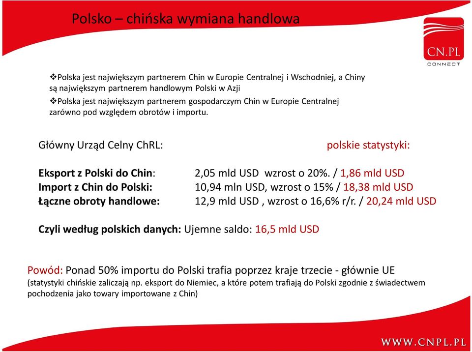 Główny Urząd Celny ChRL: Eksport z Polski do Chin: Import z Chin do Polski: Łączne obroty handlowe: polskie statystyki: 2,05 mld USD wzrost o 20%.