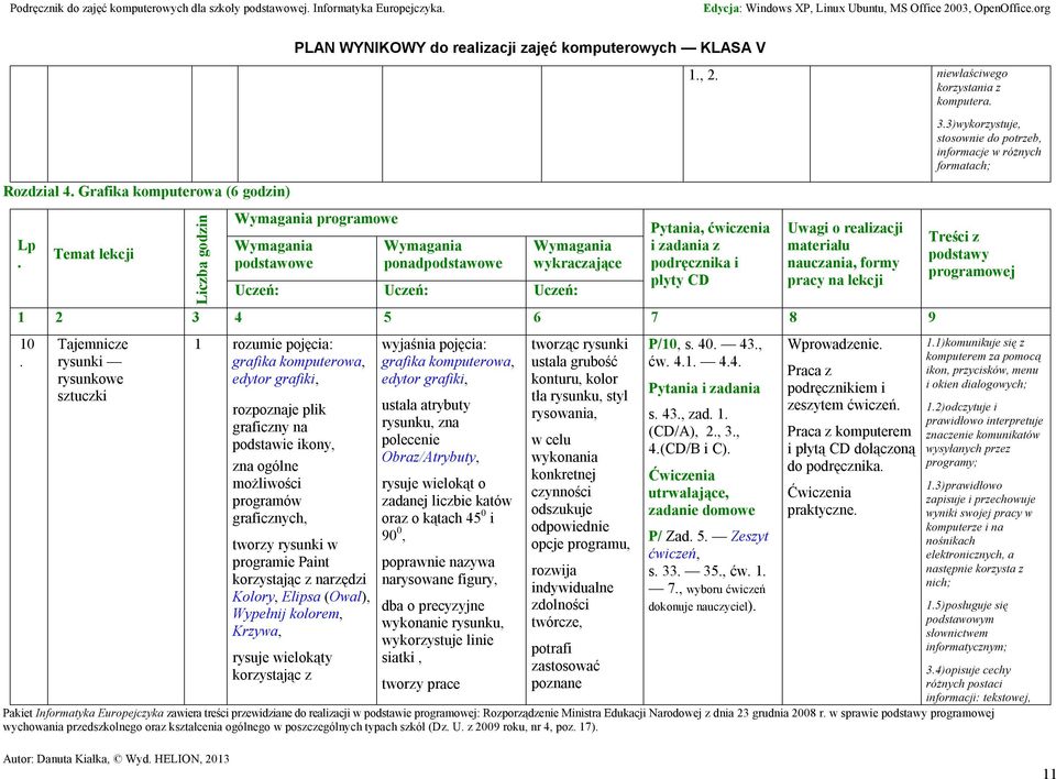 komputerowa, edytor grafiki, rozpoznaje plik graficzny na podstawie ikony, zna ogólne możliwości programów graficznych, tworzy rysunki w programie Paint korzystając z narzędzi Kolory, Elipsa (Owal),