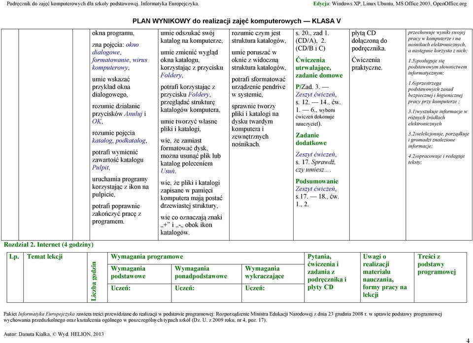 godzin programowe podstawowe umie odszukać swój katalog na komputerze, umie zmienić wygląd okna katalogu, korzystając z przycisku Foldery, potrafi korzystając z przycisku Foldery, przeglądać