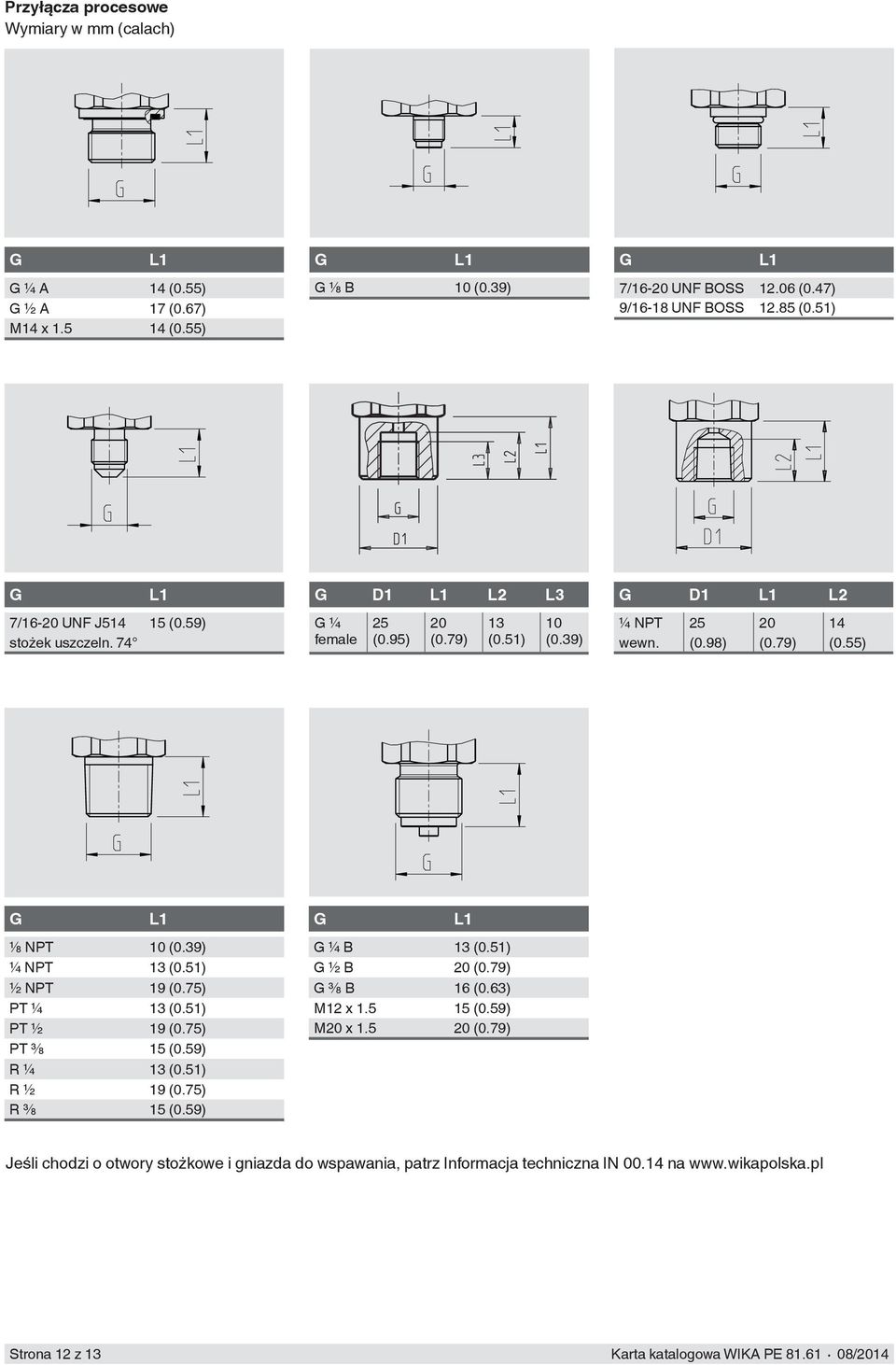 55) G L1 ⅛ NPT 10 (0.39) ¼ NPT 13 (0.51) ½ NPT 19 (0.75) PT ¼ 13 (0.51) PT ½ 19 (0.75) PT ⅜ 15 (0.59) R ¼ 13 (0.51) R ½ 19 (0.75) R ⅜ 15 (0.59) G L1 G ¼ B 13 (0.