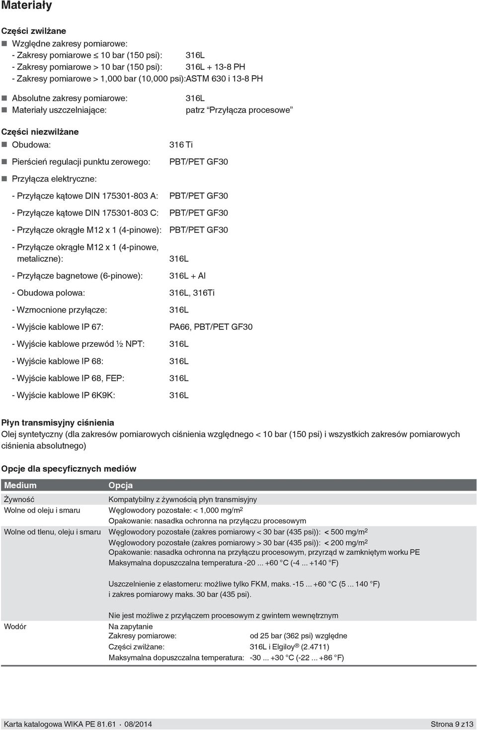 Przyłącza elektryczne: - Przyłącze kątowe DIN 175301-803 A: PBT/PET GF30 - Przyłącze kątowe DIN 175301-803 C: PBT/PET GF30 - Przyłącze okrągłe M12 x 1 (4-pinowe): PBT/PET GF30 - Przyłącze okrągłe M12