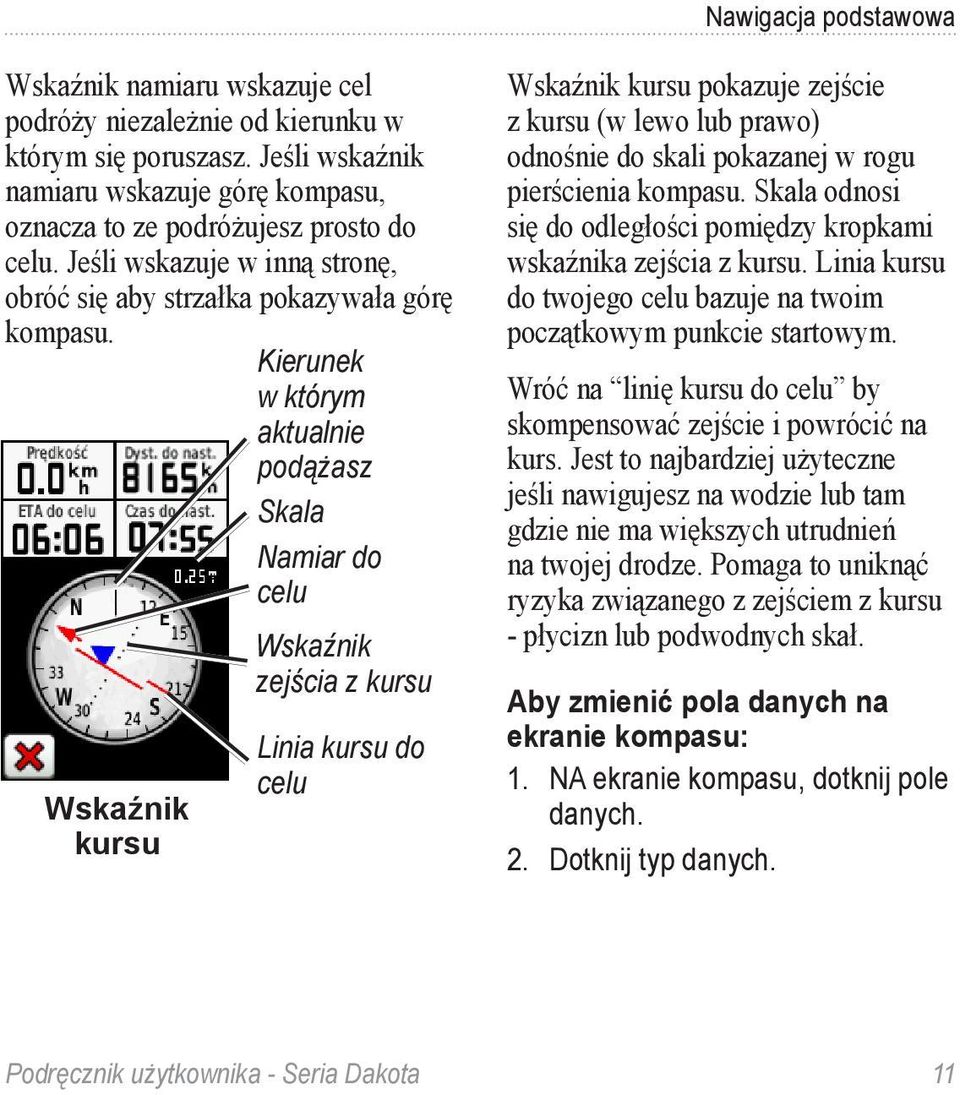 Kierunek w którym aktualnie podążasz Skala Namiar do celu Wskaźnik zejścia z kursu Wskaźnik kursu Linia kursu do celu Wskaźnik kursu pokazuje zejście z kursu (w lewo lub prawo) odnośnie do skali