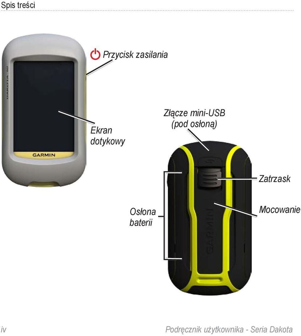 Zatrzask Osłona baterii Mocowanie iv