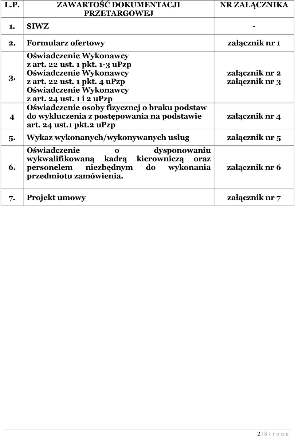 1 i 2 upzp Oświadczenie osoby fizycznej o braku podstaw do wykluczenia z postępowania na podstawie art. 24 ust.1 pkt.