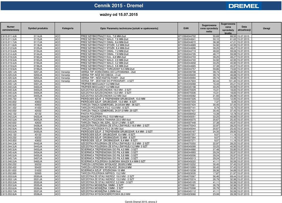 6,4 MM-2szt 8710364044696 39,25 48,27 15.07.2015 2.615.013.4JA 0134JA ACC FREZ SZYBKOTNĄCY OWAL. 7,2 MM-2szt 8710364044719 48,02 59,06 15.07.2015 2.615.014.4JA 0144JA ACC FREZ SZYBKOTNĄCY OWAL.